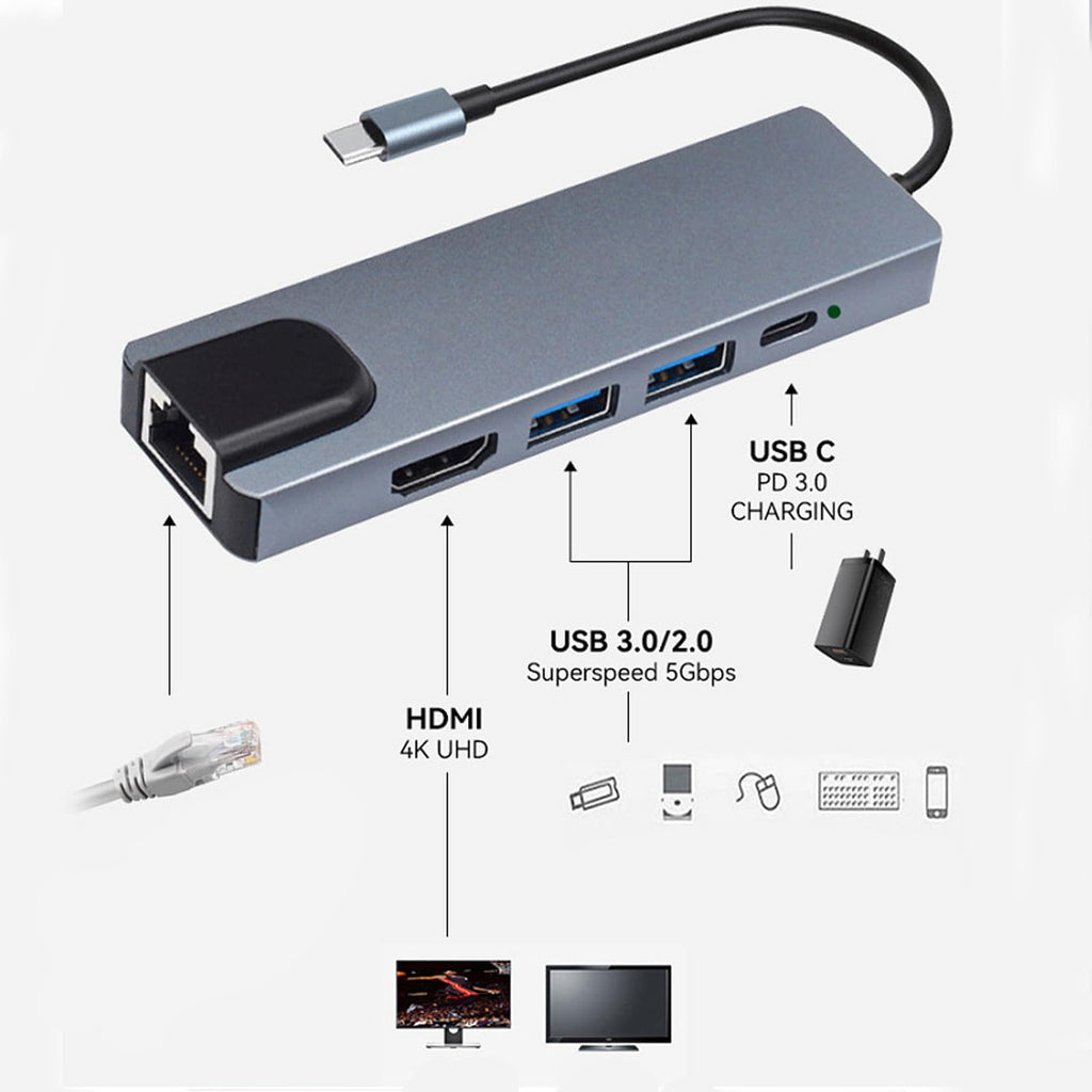ADAPTADOR MULTIPUERTO USB C 5 EN 1 MODELO BYL 2007