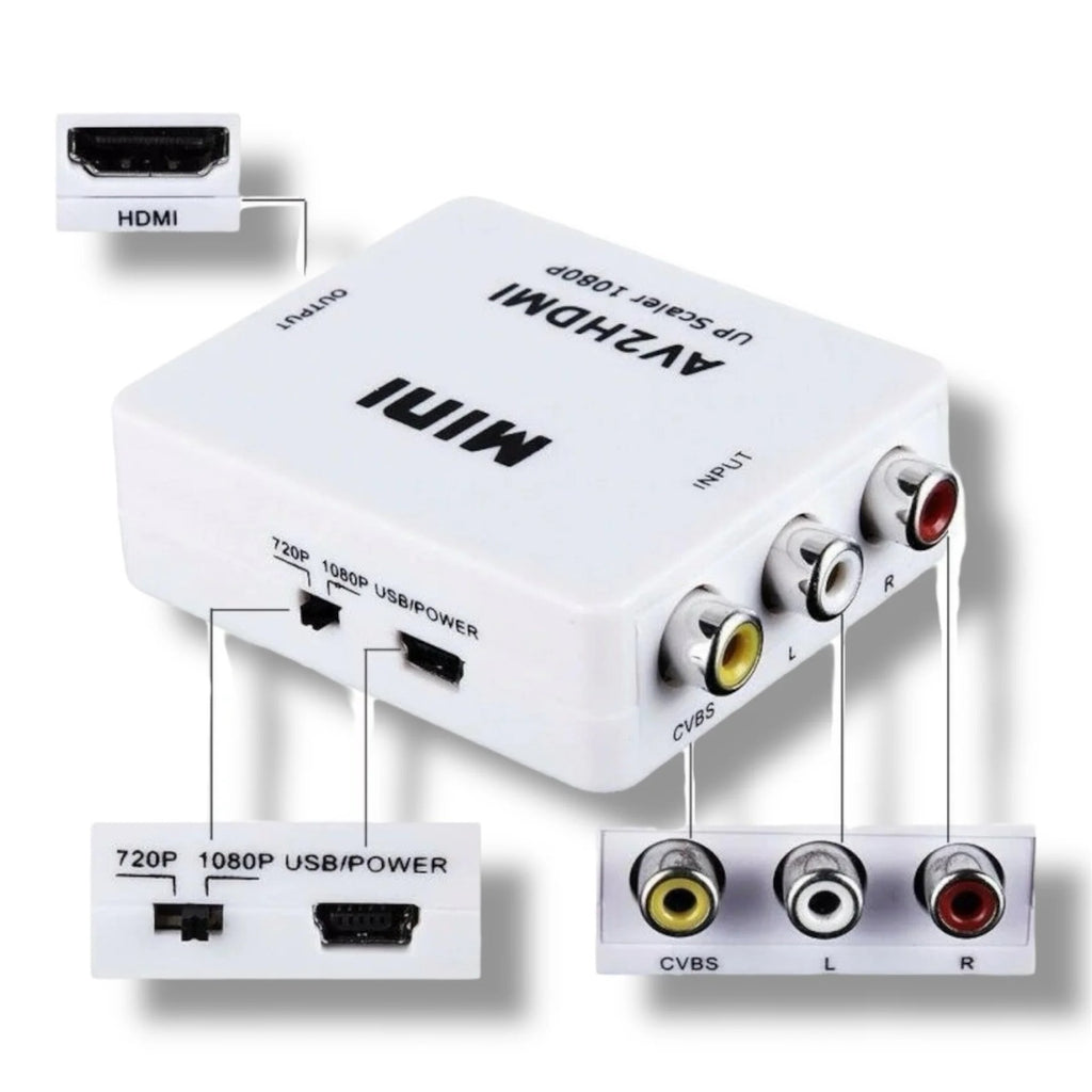 MINI CONVERTIDOR HDMI A AV HDMI2AV