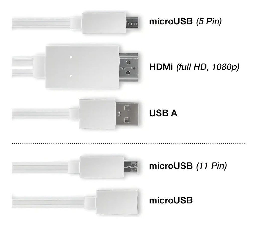 CABLE ADAPTADOR HDMI 3 EN 1 A5-14