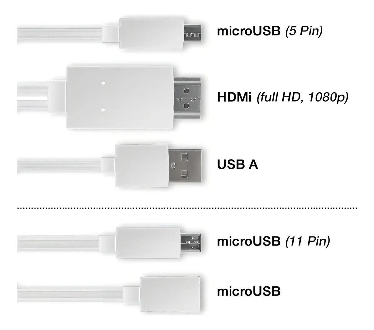 CABLE ADAPTADOR HDMI 3 EN 1 A5-14