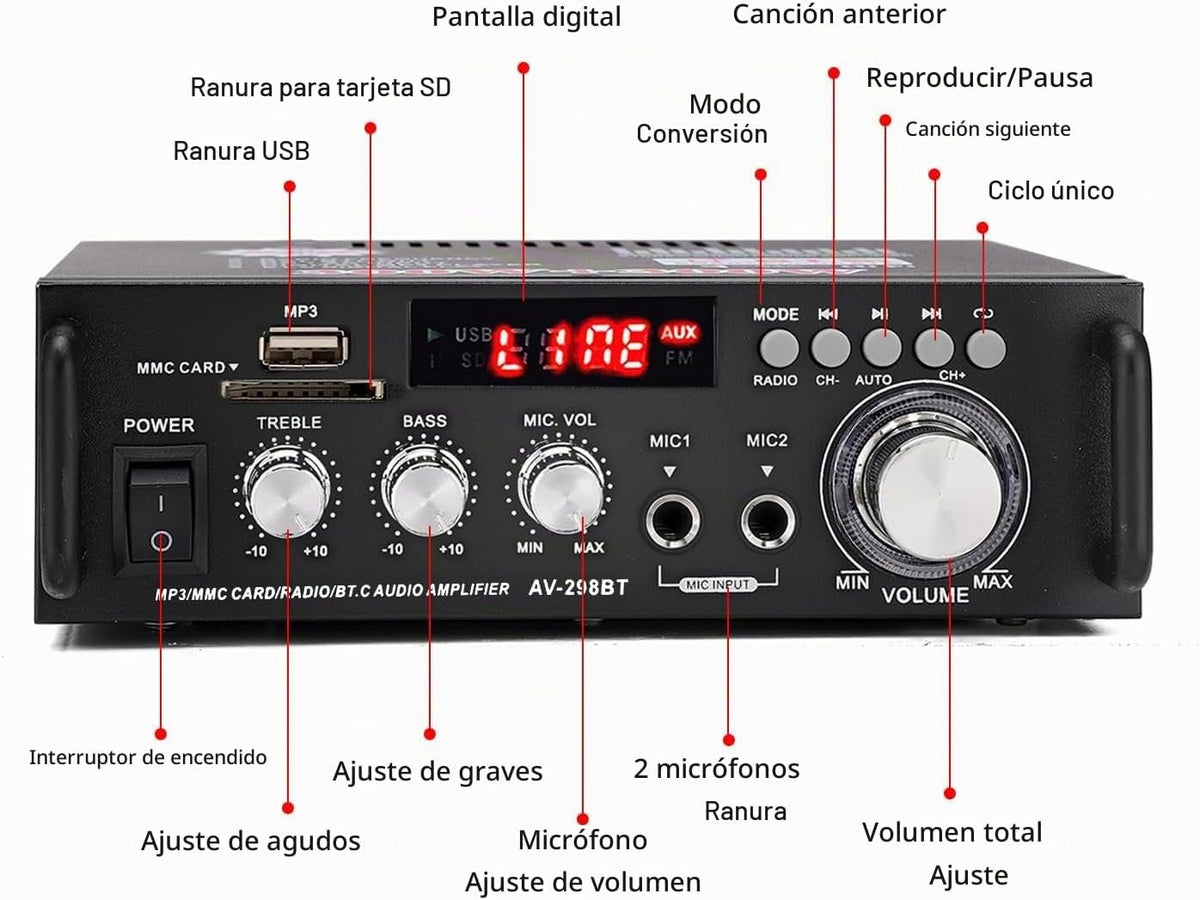 AMPLIFICADOR ESTÉREO SEISA SQ-298BT