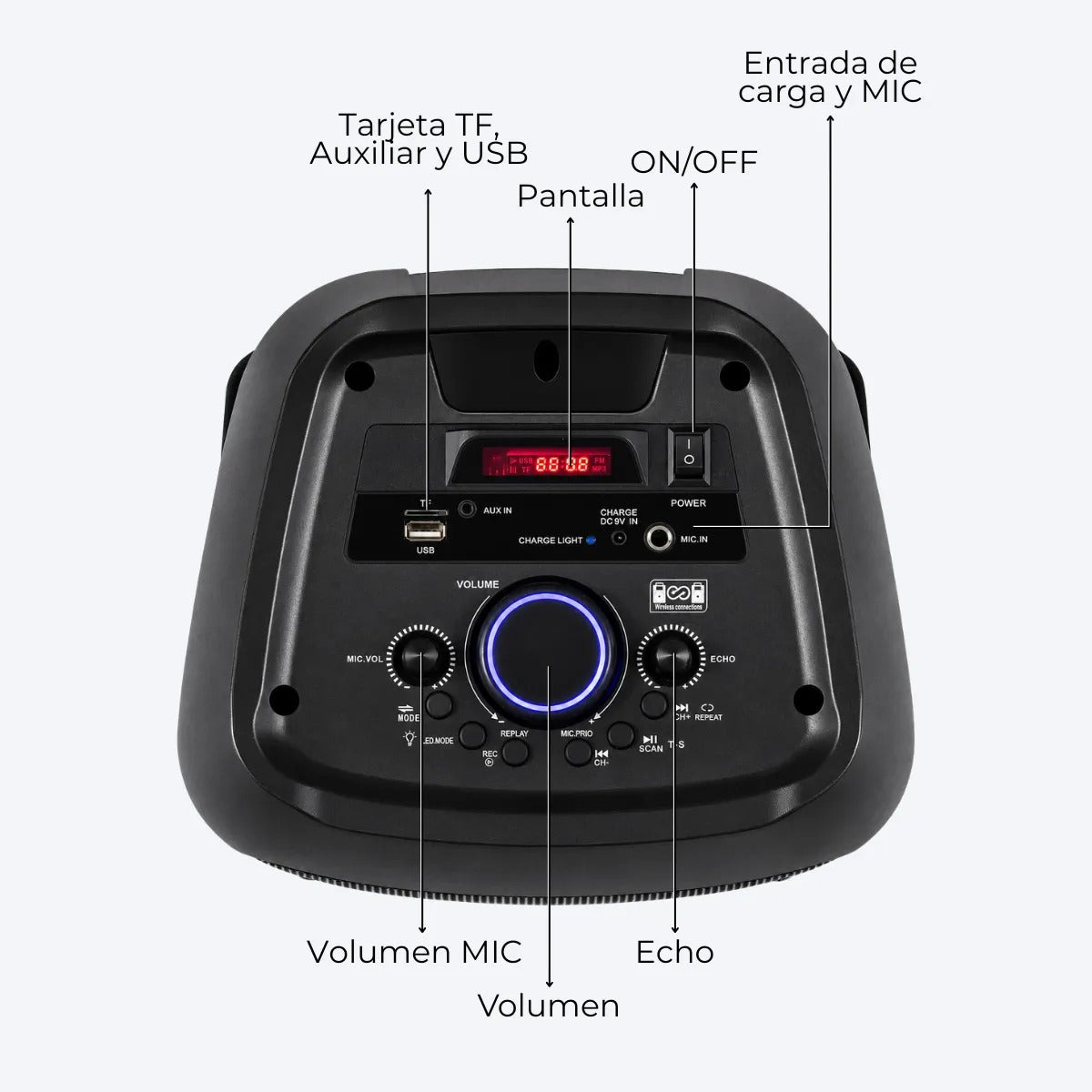 TORRE 6.5” x2 PARLANTE BLUETOOTH CON MICRÓFONO AC YX-H6630