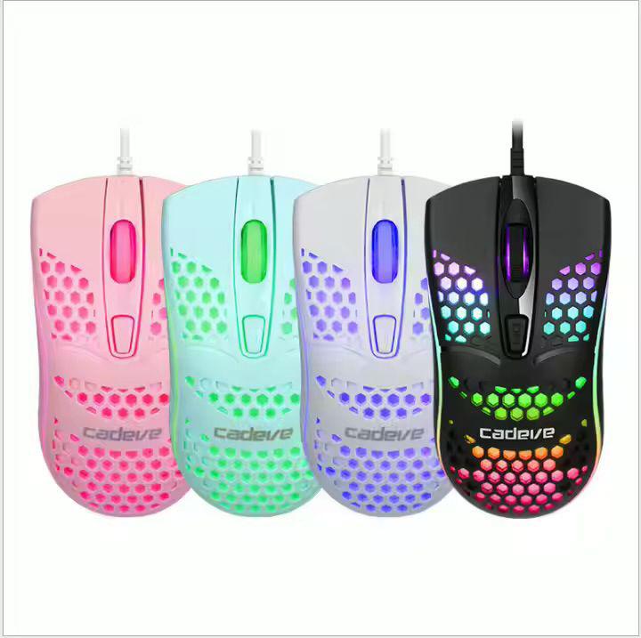 MOUSE PANAL CON CABLE