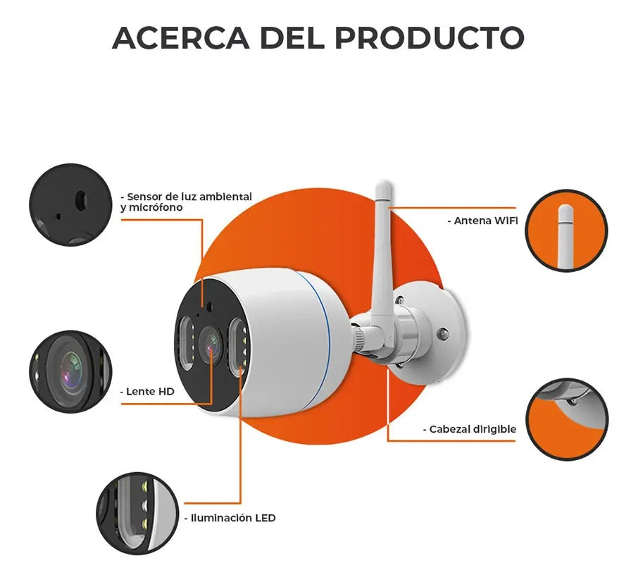 KIT NVR DE 4 CÁMARAS CON PANTALLA TV-6125HE-XMW(PD-4)