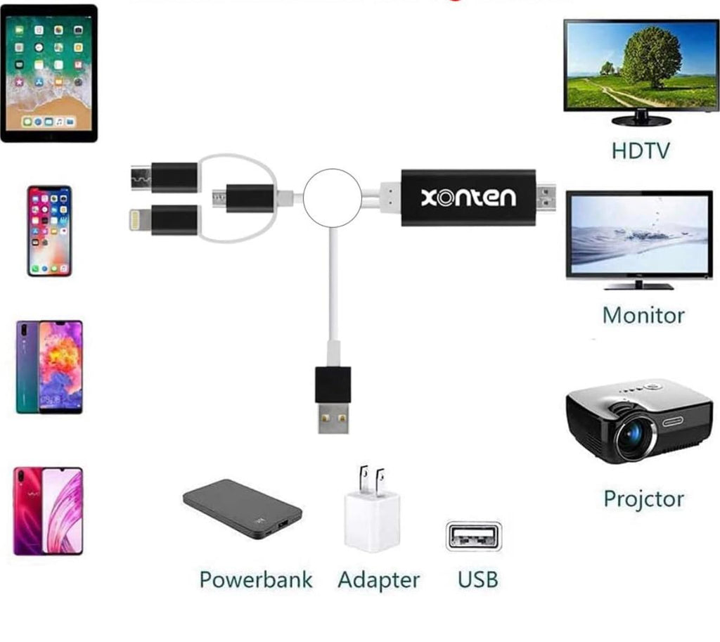 CABLE HDMI 3 EN 1 MODELO A5-0