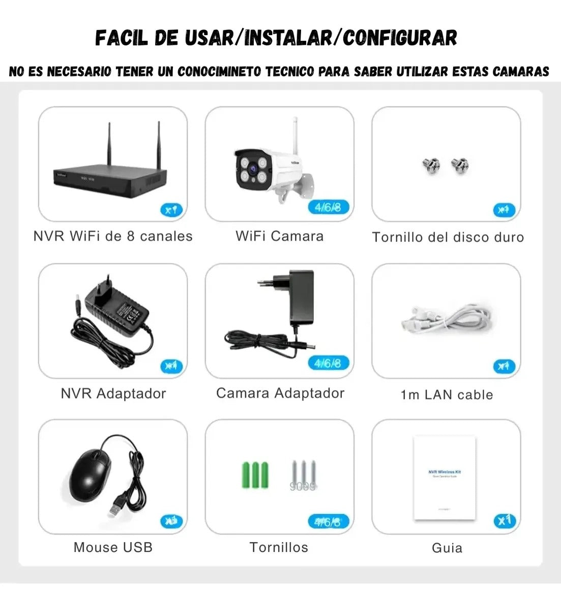 KIT DE VIDEOVIGILANCIA NVR-S001-8CH