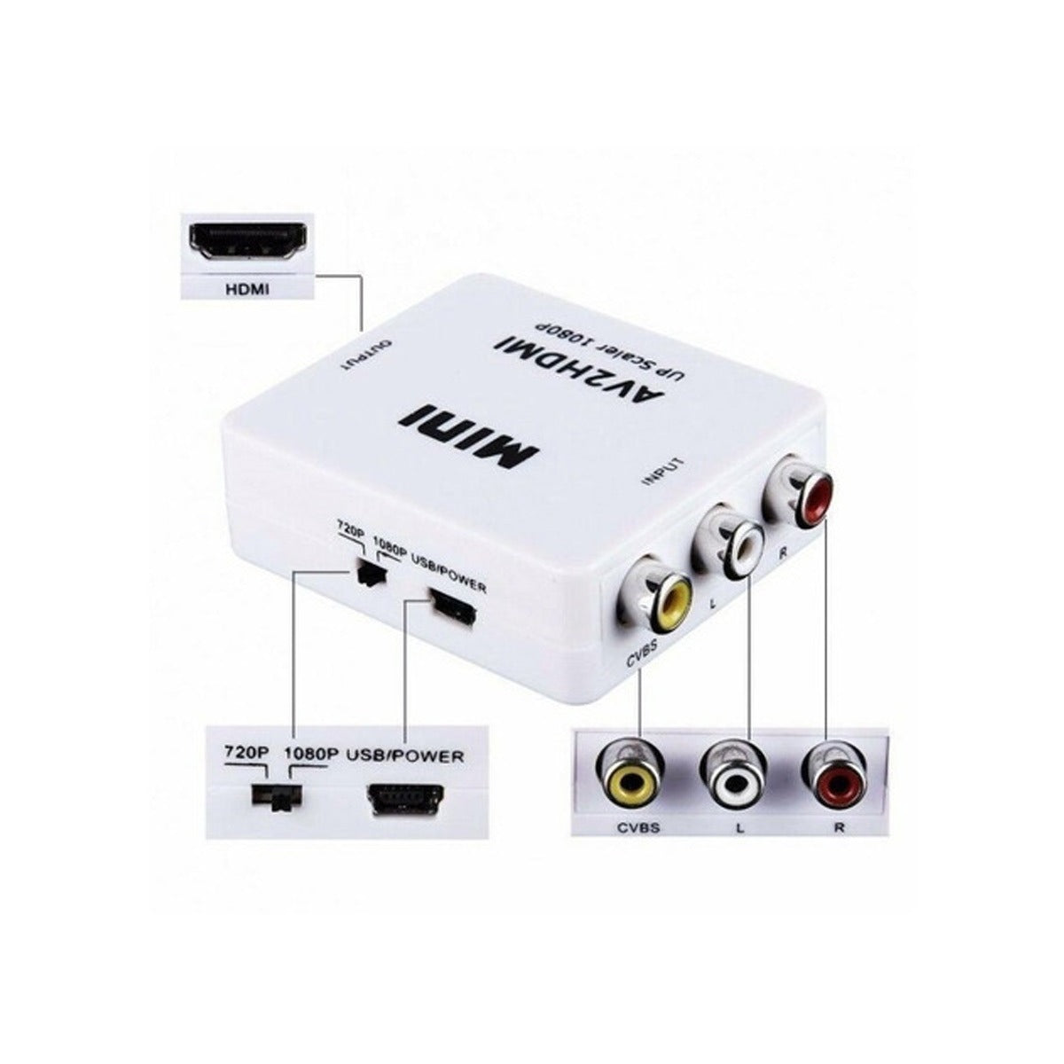 CONVERTIDOR DE AUDIO Y VIDEO A HDMI AV2HDMI