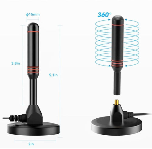 ANTENA OMNIDIRECCIONAL DE ALTA POTENCIA