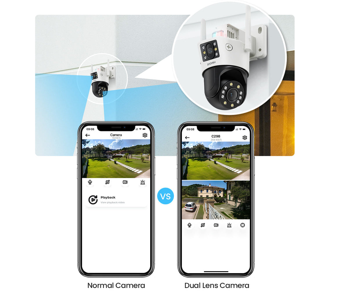 CÁMARA DE SEGURIDAD WIFI DOBLE LENTE PTZ
