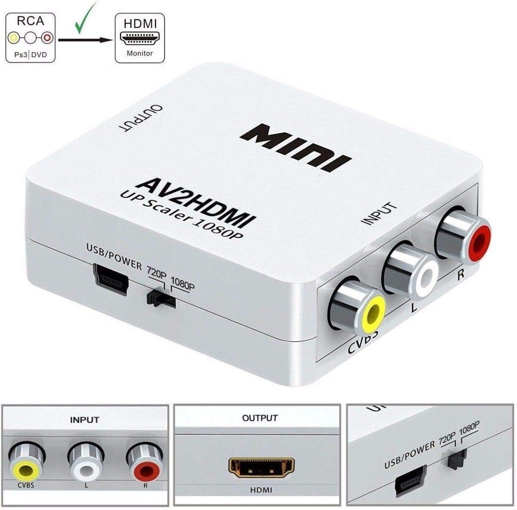 CONVERTIDOR DE AUDIO Y VIDEO A HDMI AV2HDMI