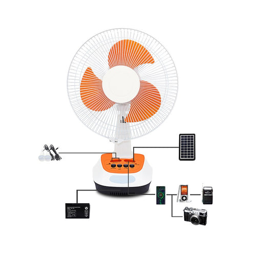 ABANICO CON PANEL SOLAR T6 12" INCLU. 2 FOCOS