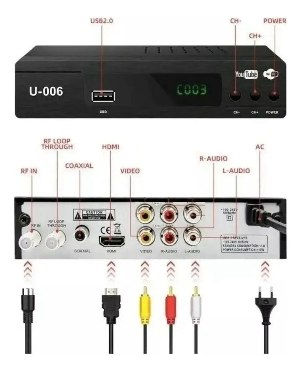 SINTONIZADOR DE TV DIGITAL MODELO U-006