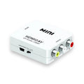 MINI CONVERTIDOR HDMI A AV HDMI2AV